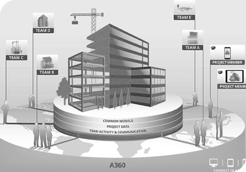 1Metodología BIM